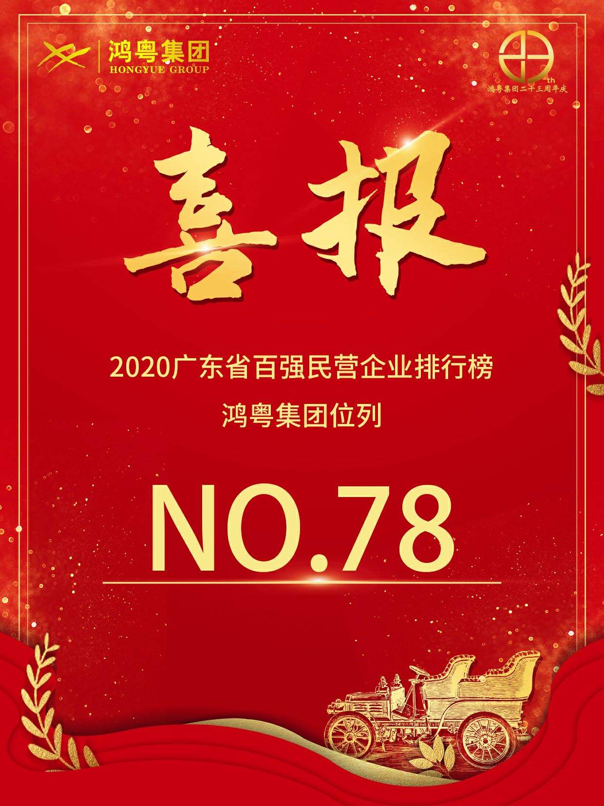 喜报丨天津邢硕牧业中介服务有限公司荣获2020广东省民营企业百强(图1)